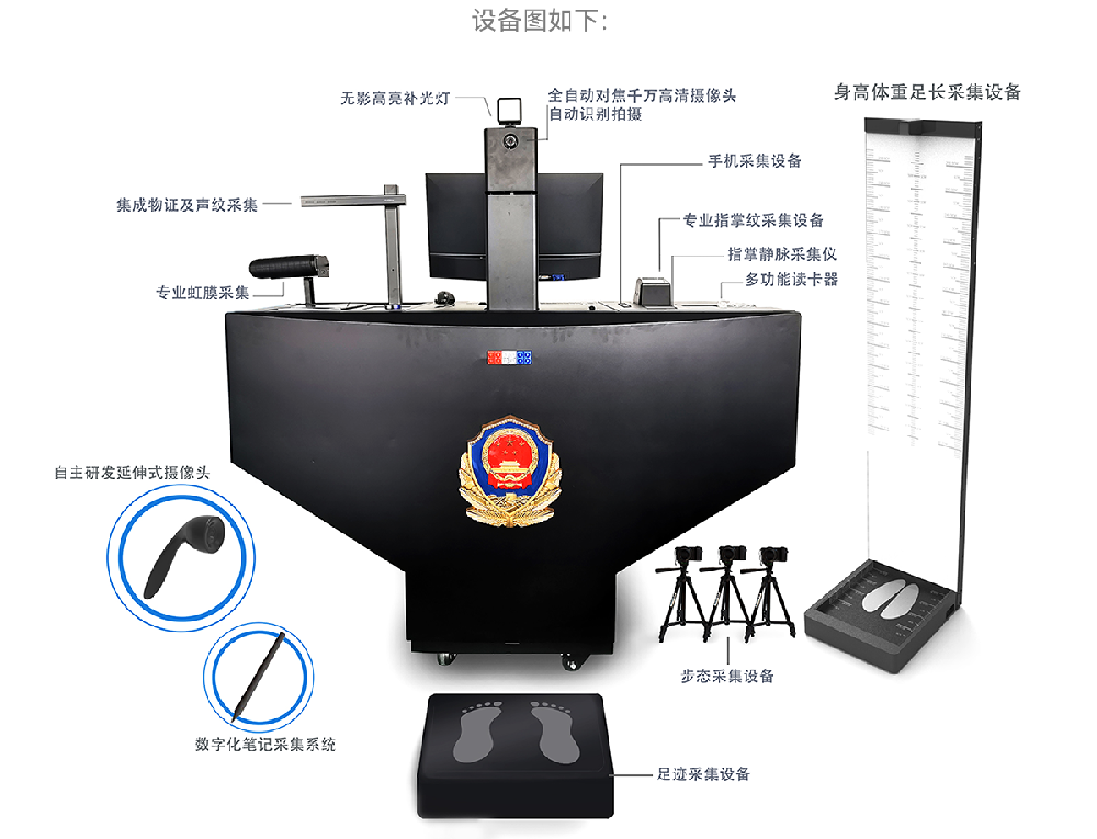 人員信息一體化采集設(shè)備，全面賦能“智慧監(jiān)獄”與“智慧公安”建設(shè)